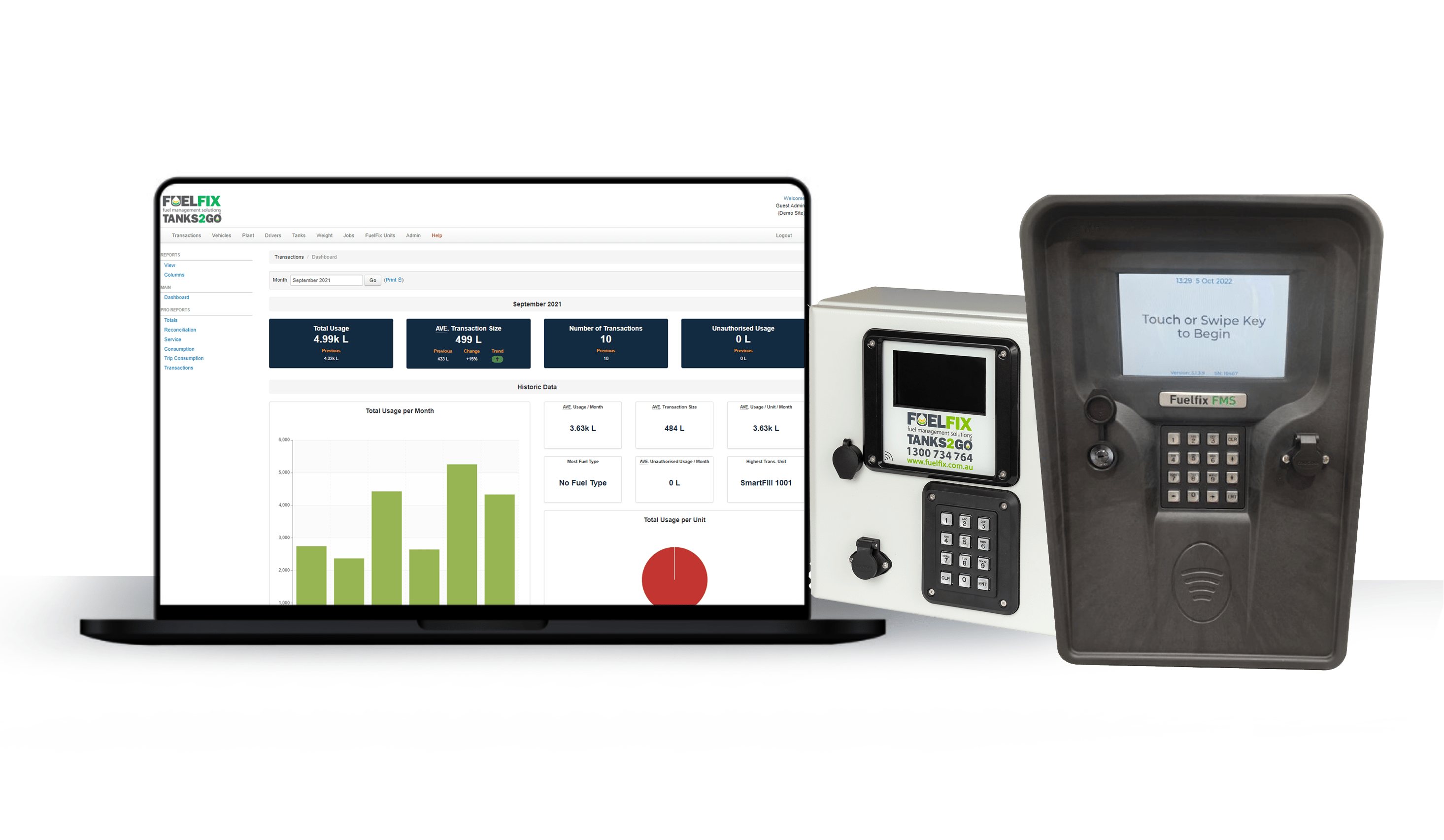 Advantages Of Fuel Management System For Your Business